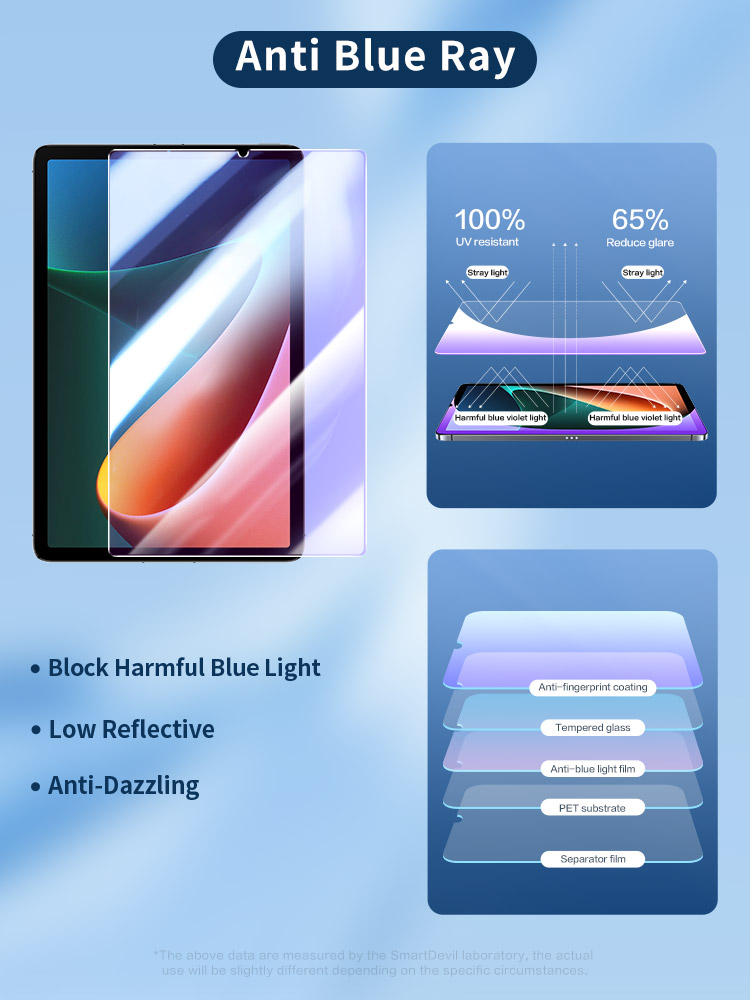 SmartDevil Tempered Glass for  - Screen Alignment Tool 评论和价格