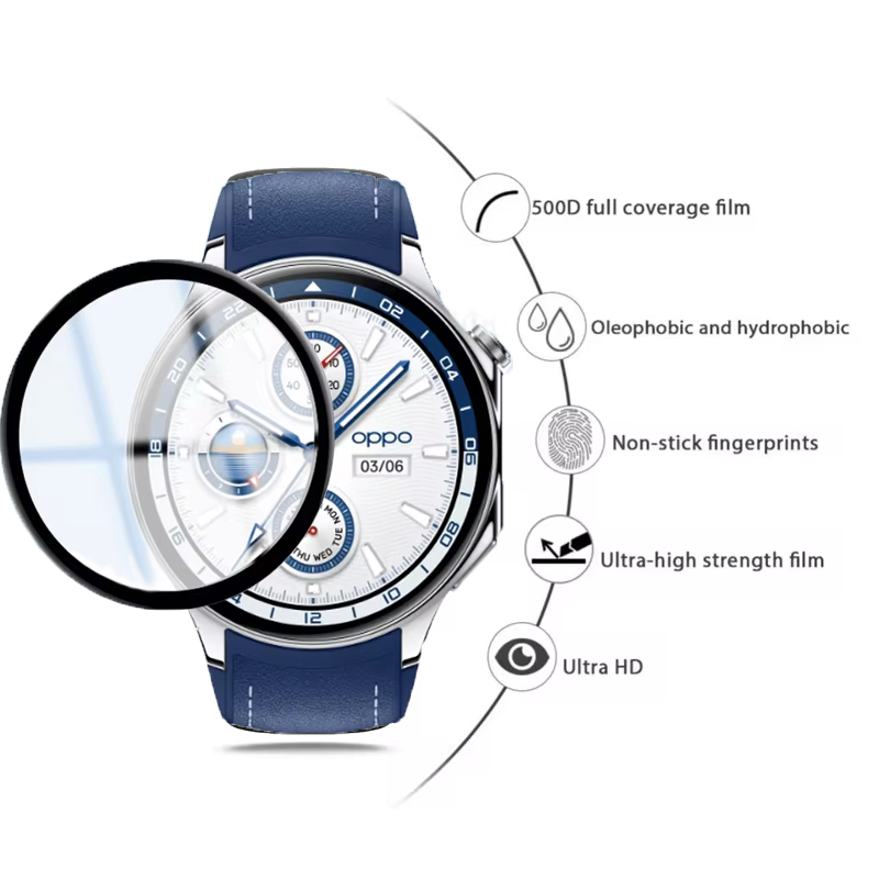 Screen Protector For OPPO Watc - Smartwatch Screen Film 评论和价格