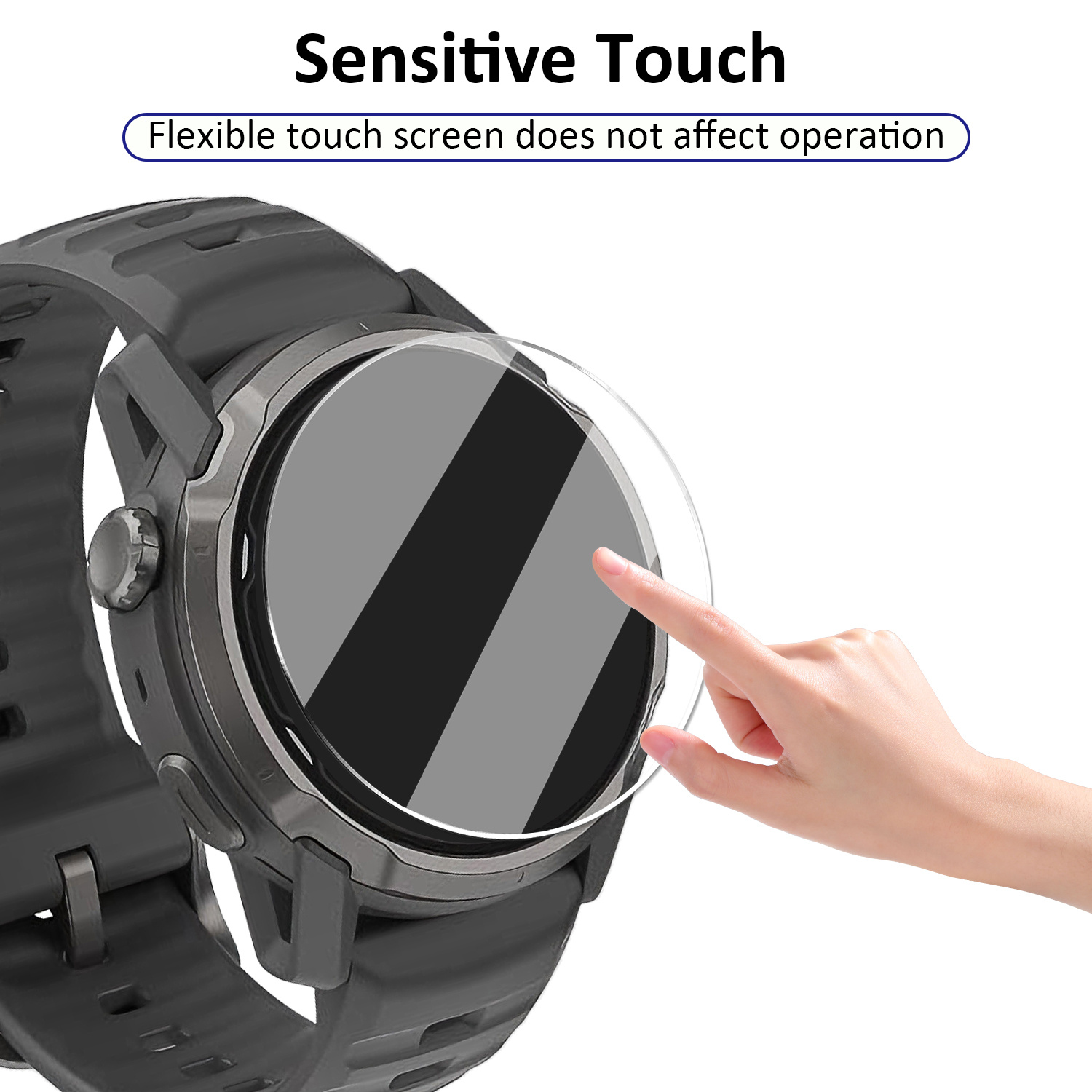 2Pcs Watch Protectors for Coro - Tempered Glass Screen 9H 评论和价格